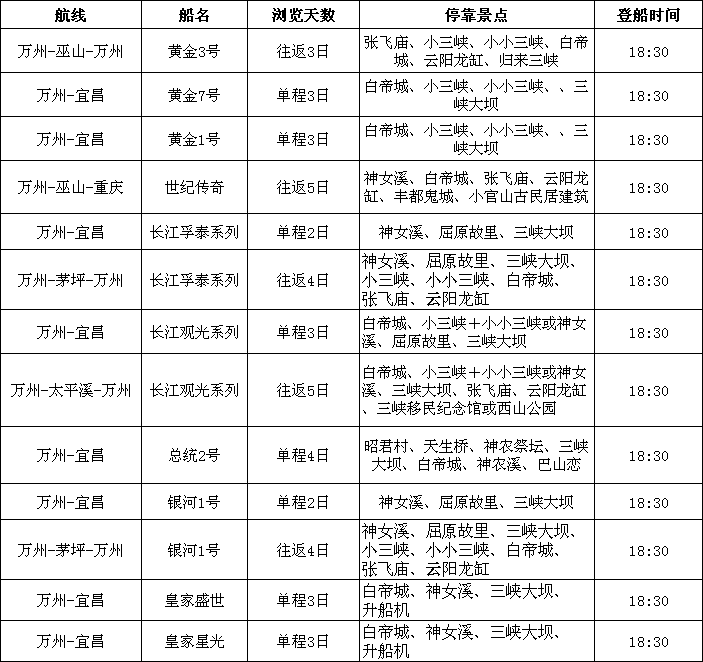 10月船期?？奎c(diǎn)截圖.png