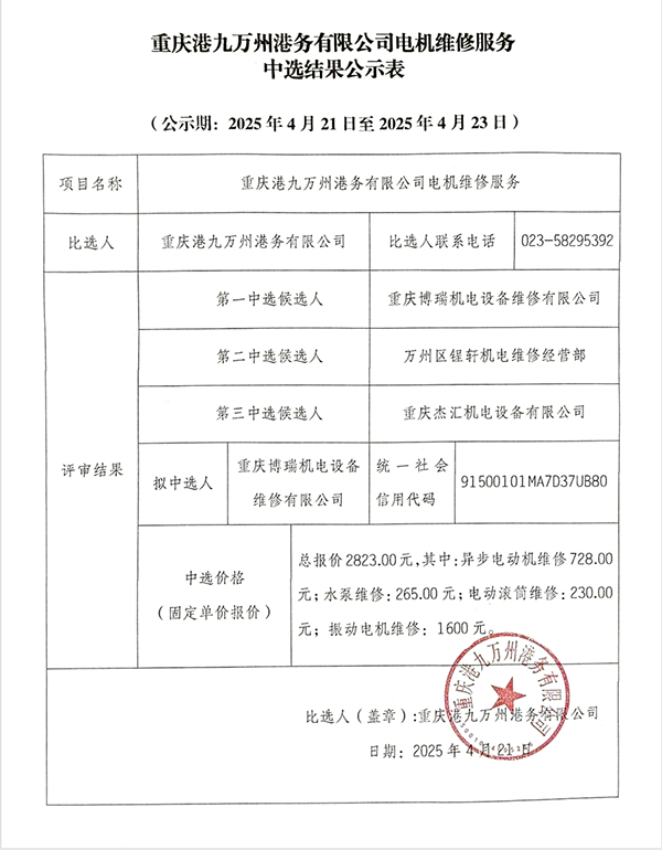 QQ圖片20250421141224.png
